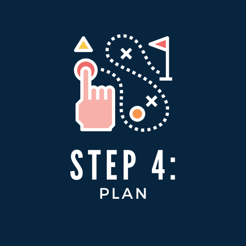 Step 4: Plan illustration with hand pointing at a path leading to a flag.