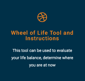 Wheel of Life
